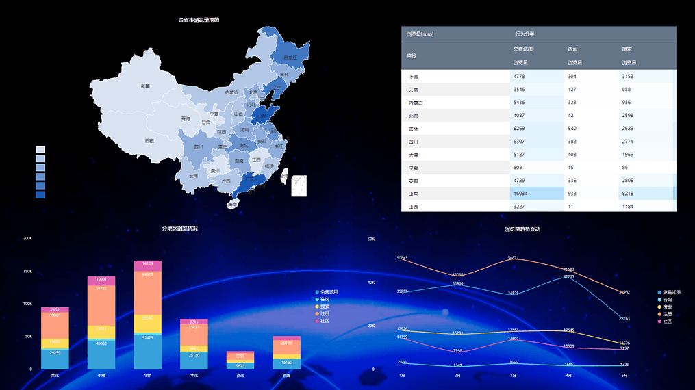 《DataFocus
和数据对话》图11-3-4