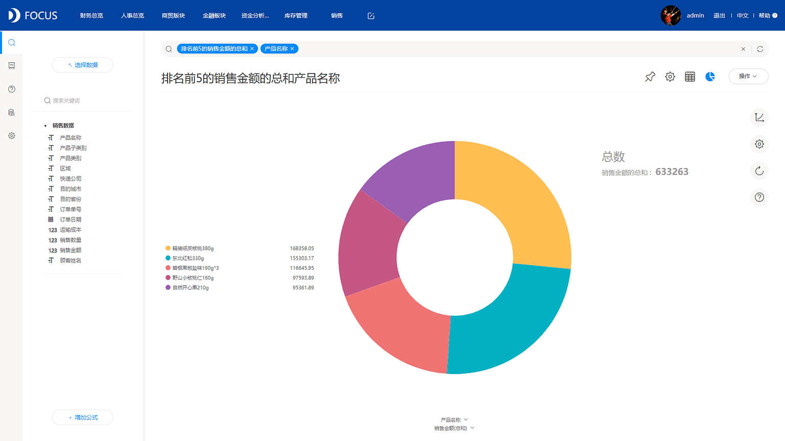 《DataFocus数据分析高手之路全书》