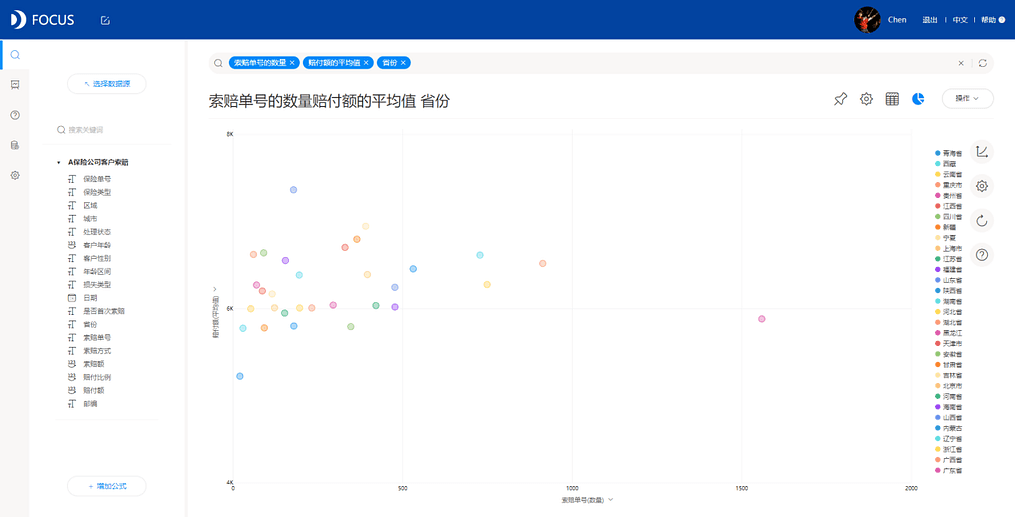 《DataFocus商业分析指南》 图213`