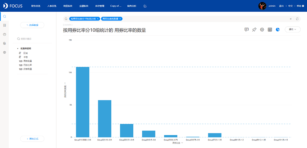 《DataFocus数据分析高手之路全书》