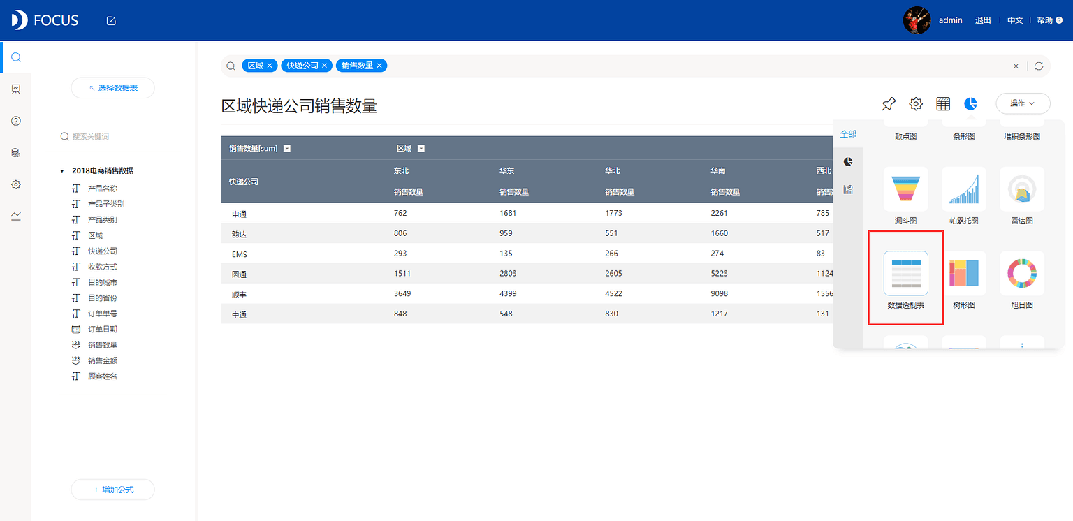 《玩转DataFocus数据分析》