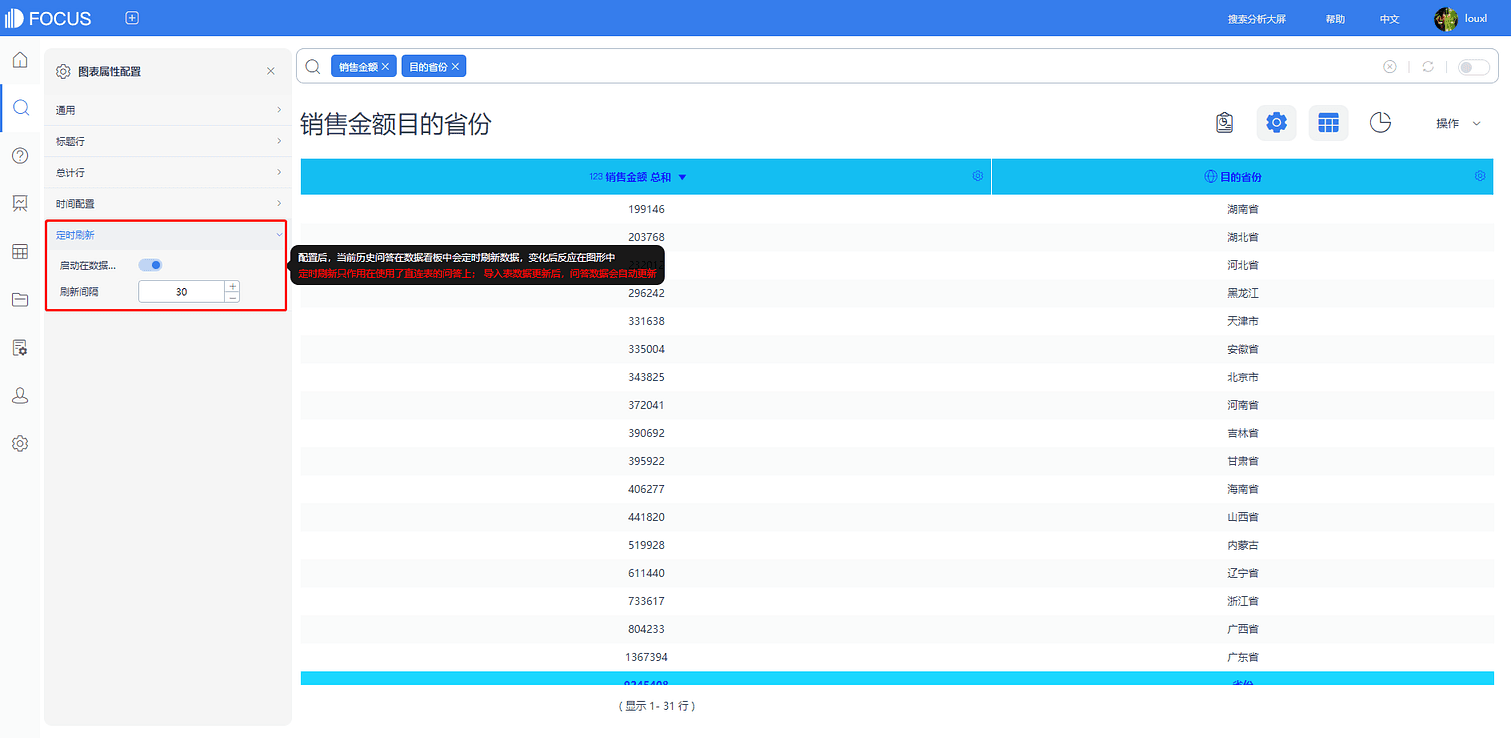 图3-4-10
数值表定时刷新配置