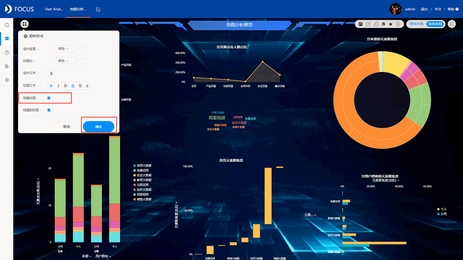 《DataFocus数据分析高手之路全书》