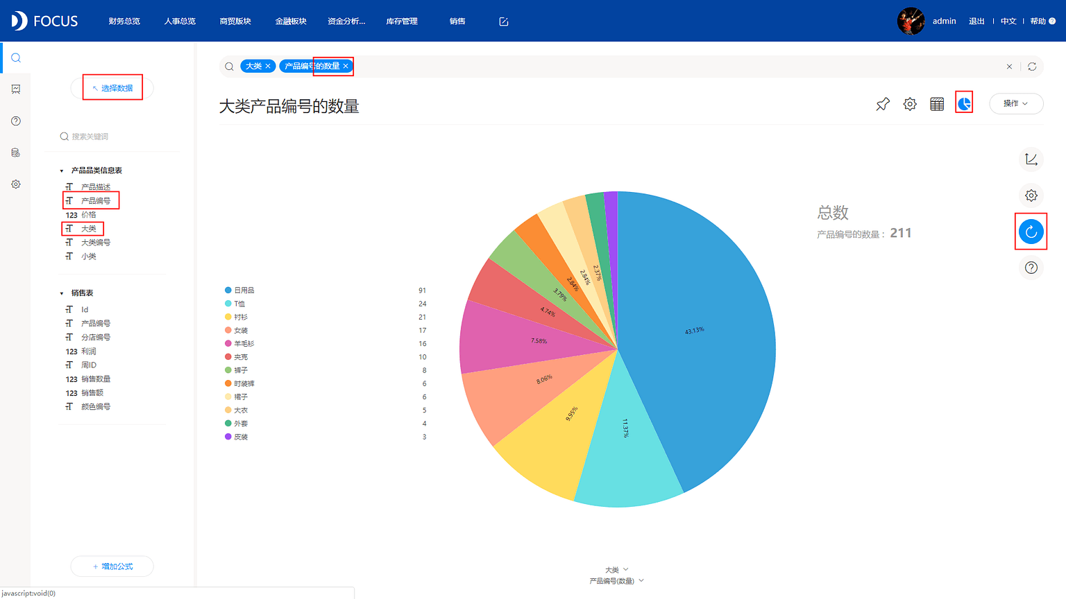 《DataFocus数据分析高手之路全书》