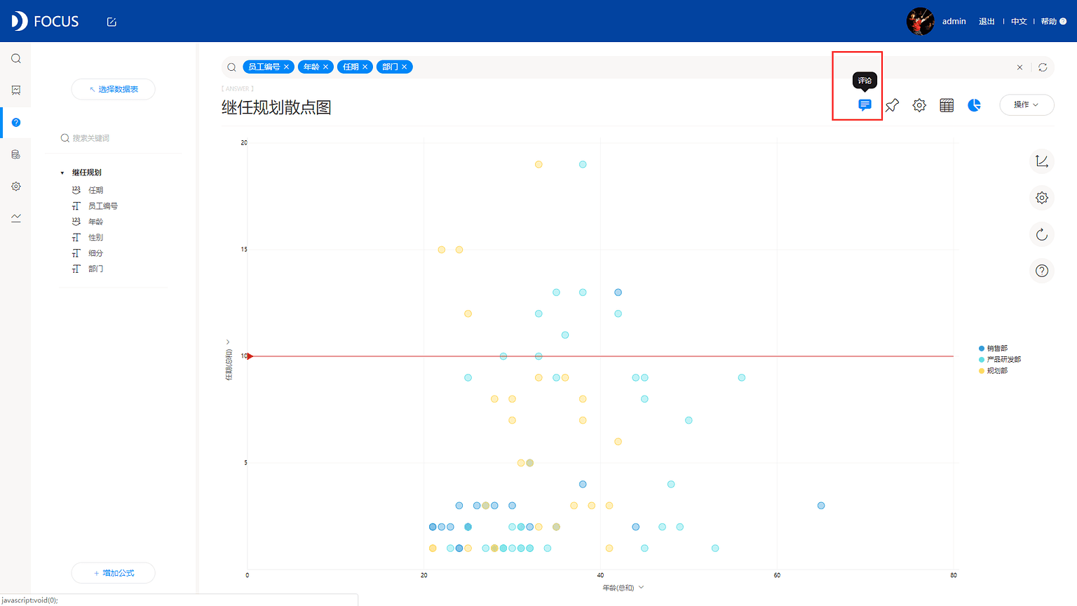 《玩转DataFocus数据分析》