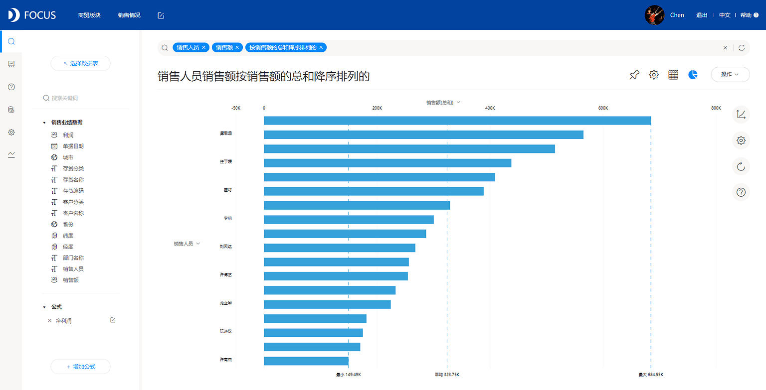 图3-1-10
条形图