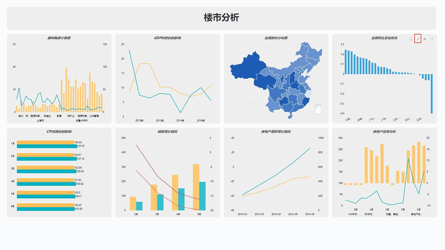 DataFocus从入门到精通 图6-4-1
链接调用