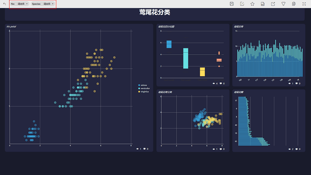 《DataFocus
和数据对话》图11-3-2