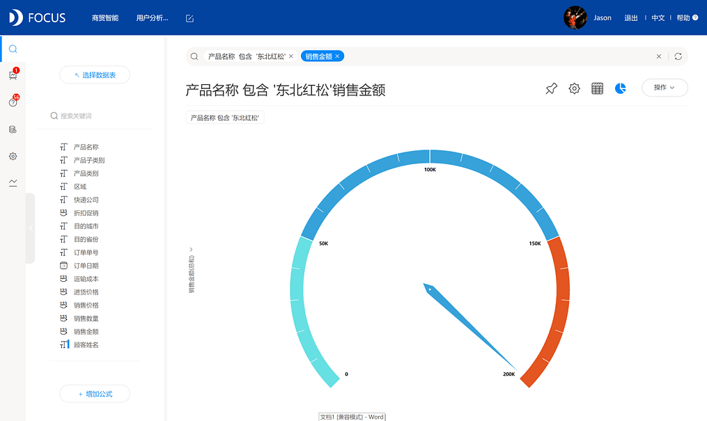 《DataFocus商业分析指南》
图3-3-3