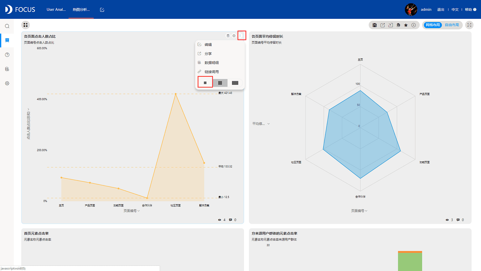 《DataFocus数据分析高手之路全书》