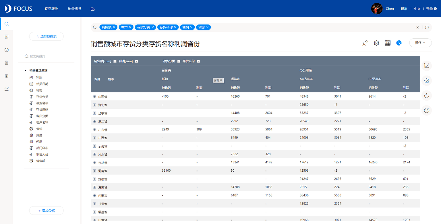 图3-1-18
数据透视表