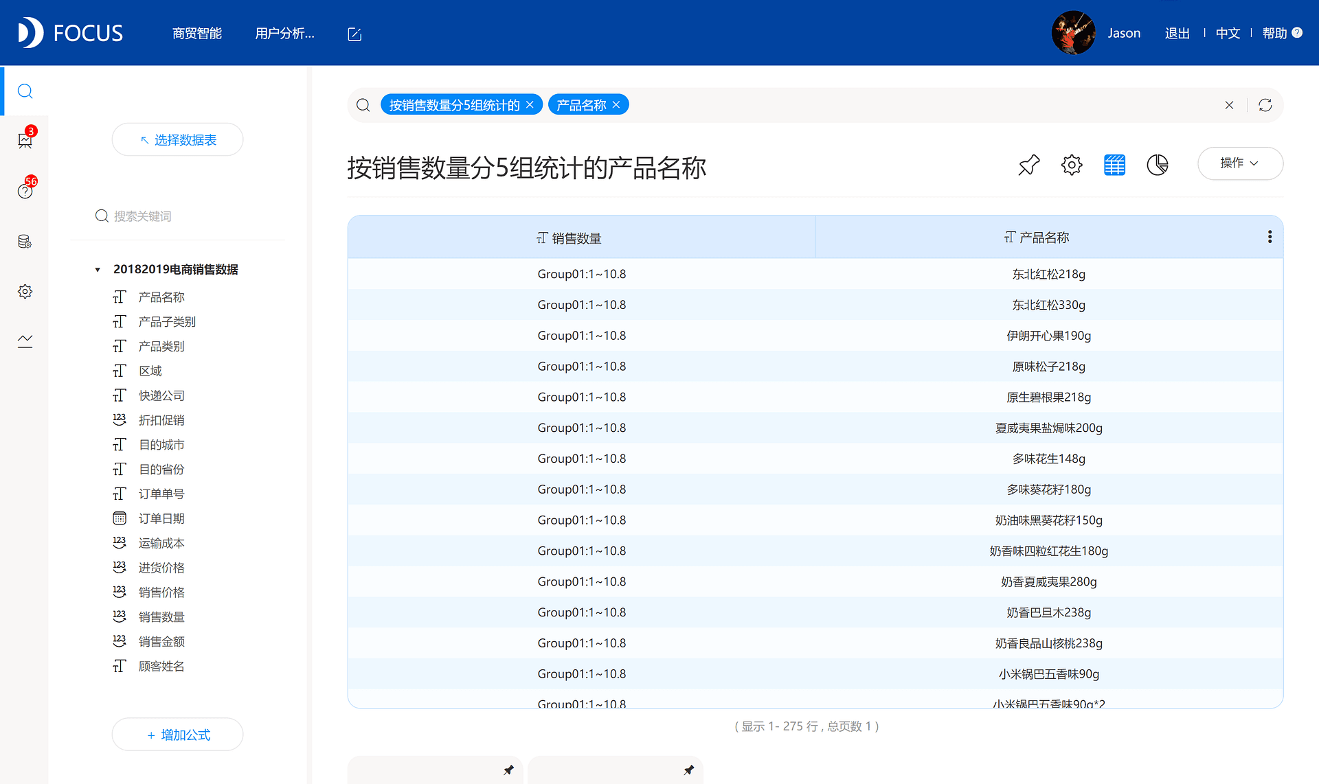 6.1
分组（等距）