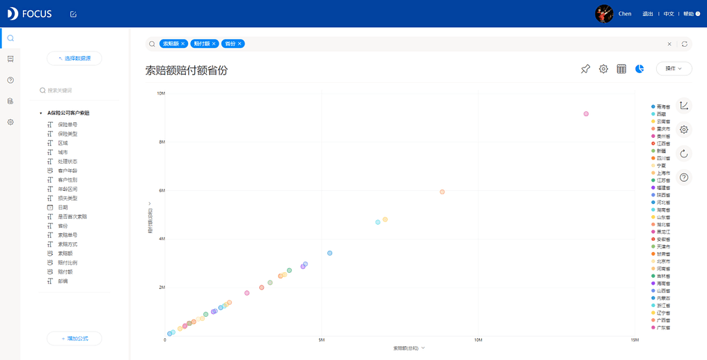 《DataFocus商业分析指南》 图216`