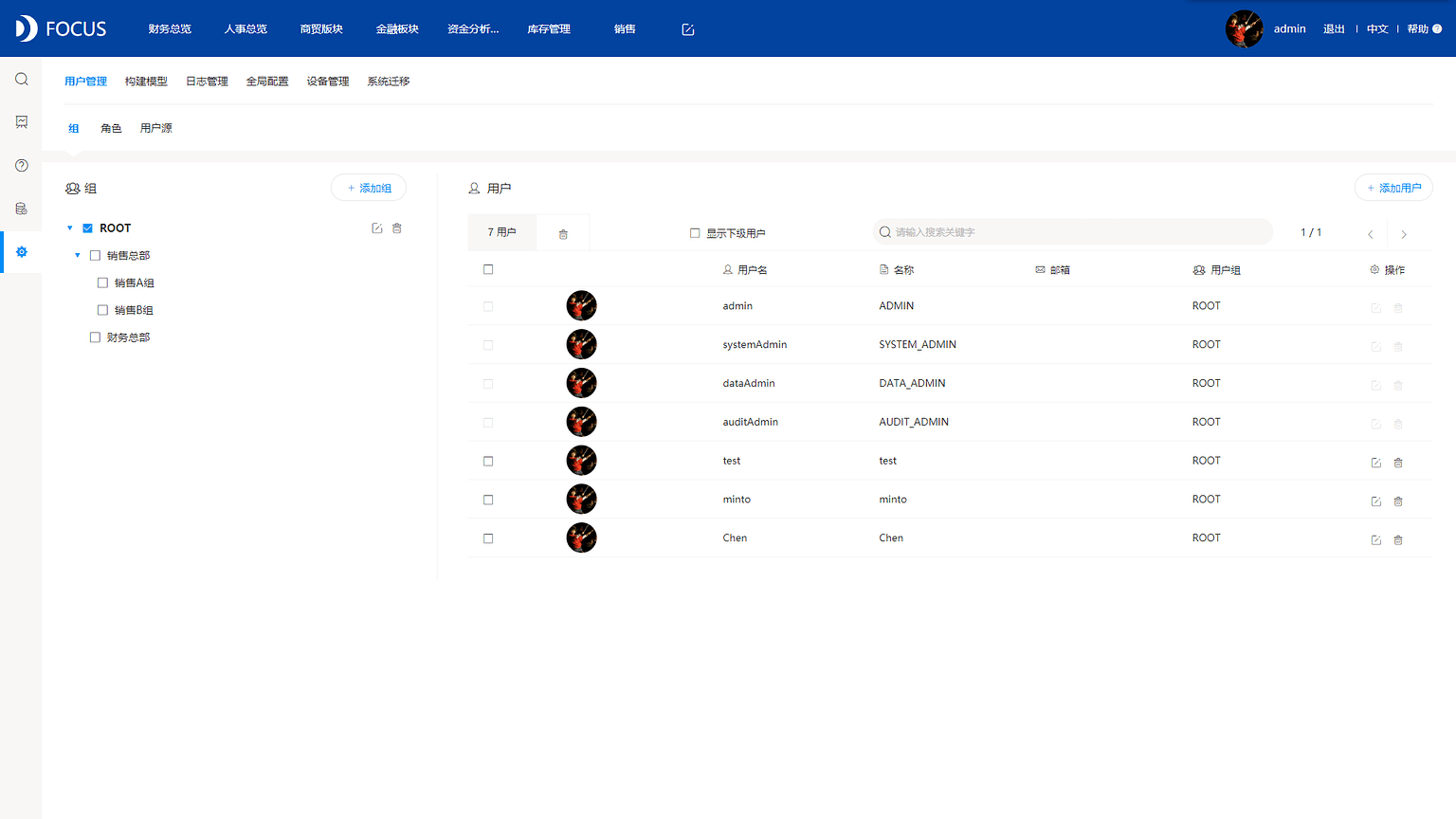 《DataFocus数据分析高手之路全书》