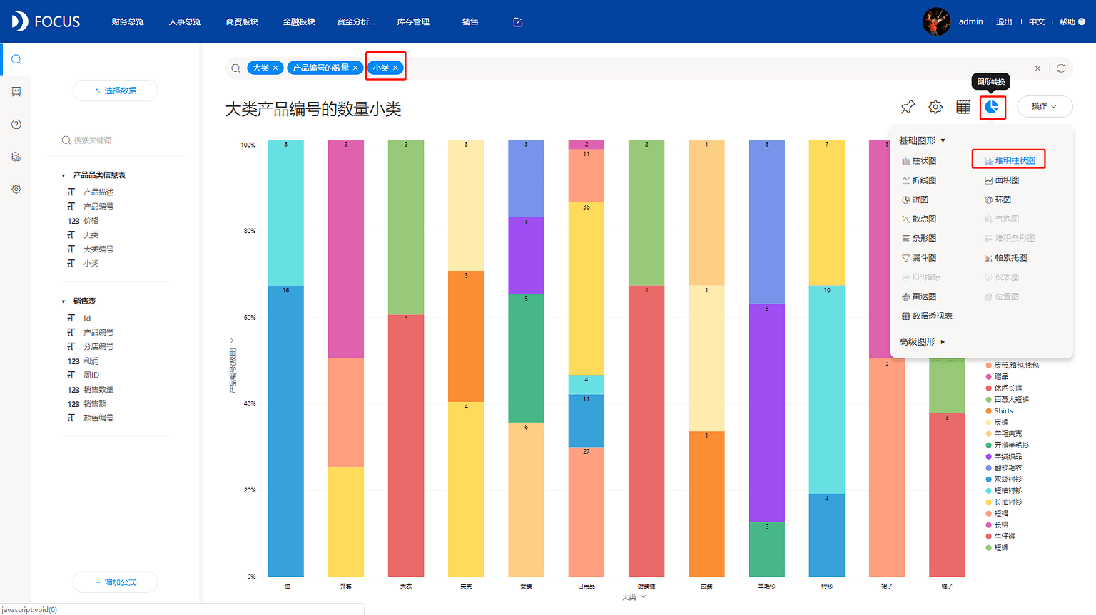 《DataFocus数据分析高手之路全书》