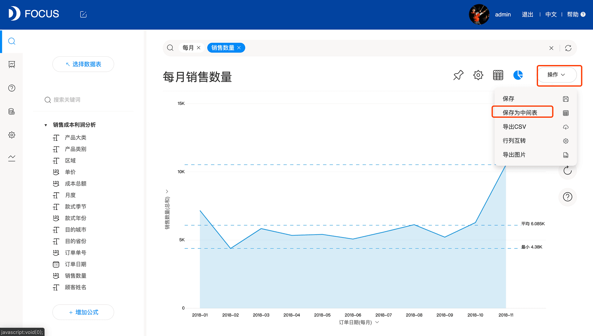 《玩转DataFocus数据分析》图4-4-2