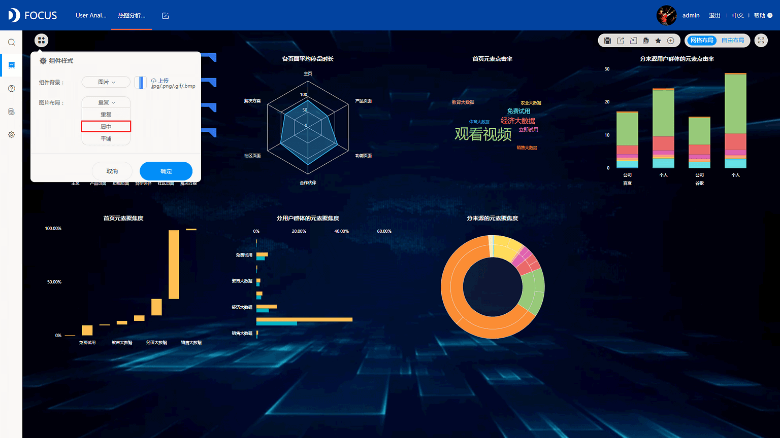 《DataFocus数据分析高手之路全书》