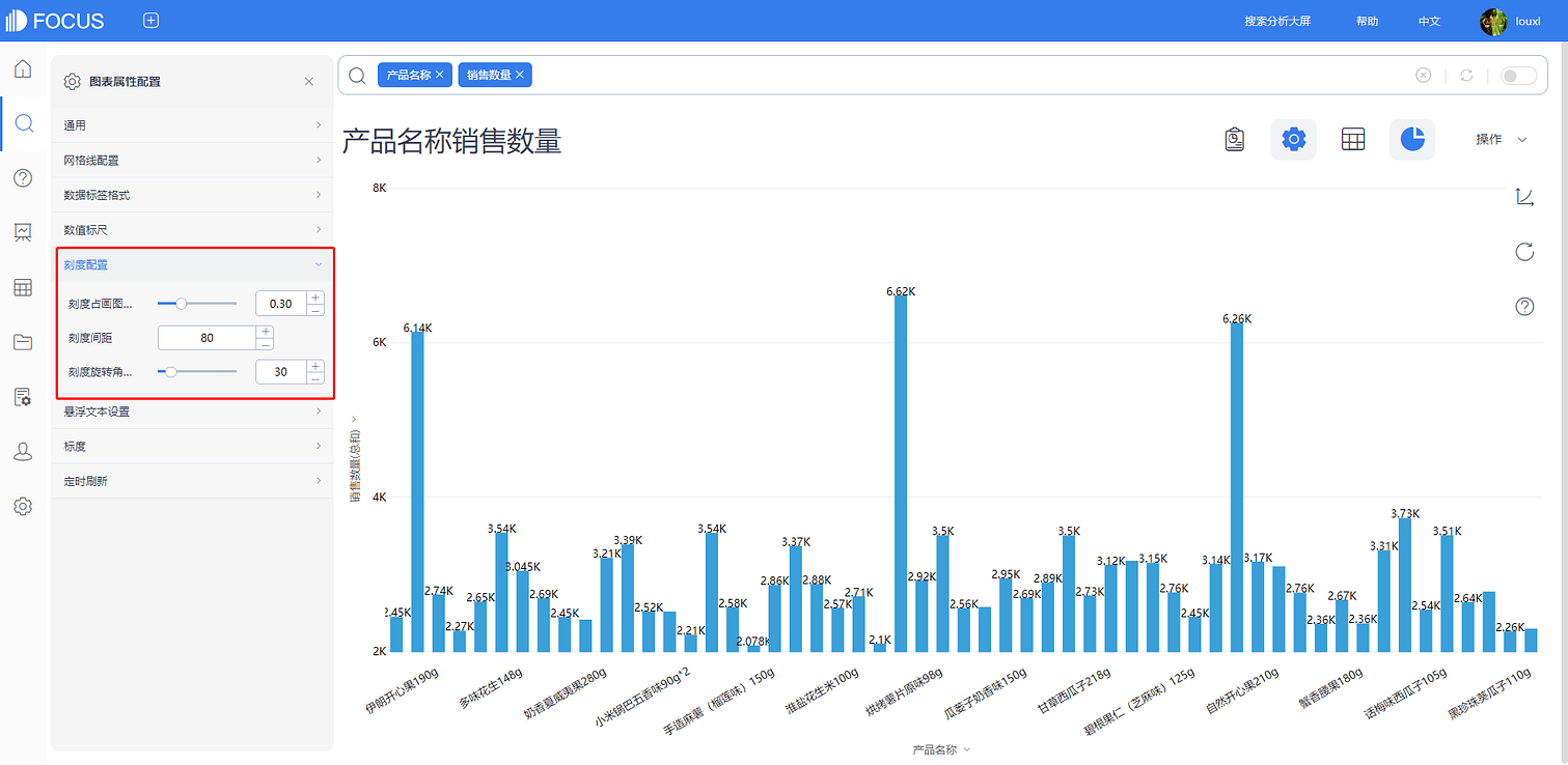 《产品手册 V5.0.2》
柱状图-刻度配置