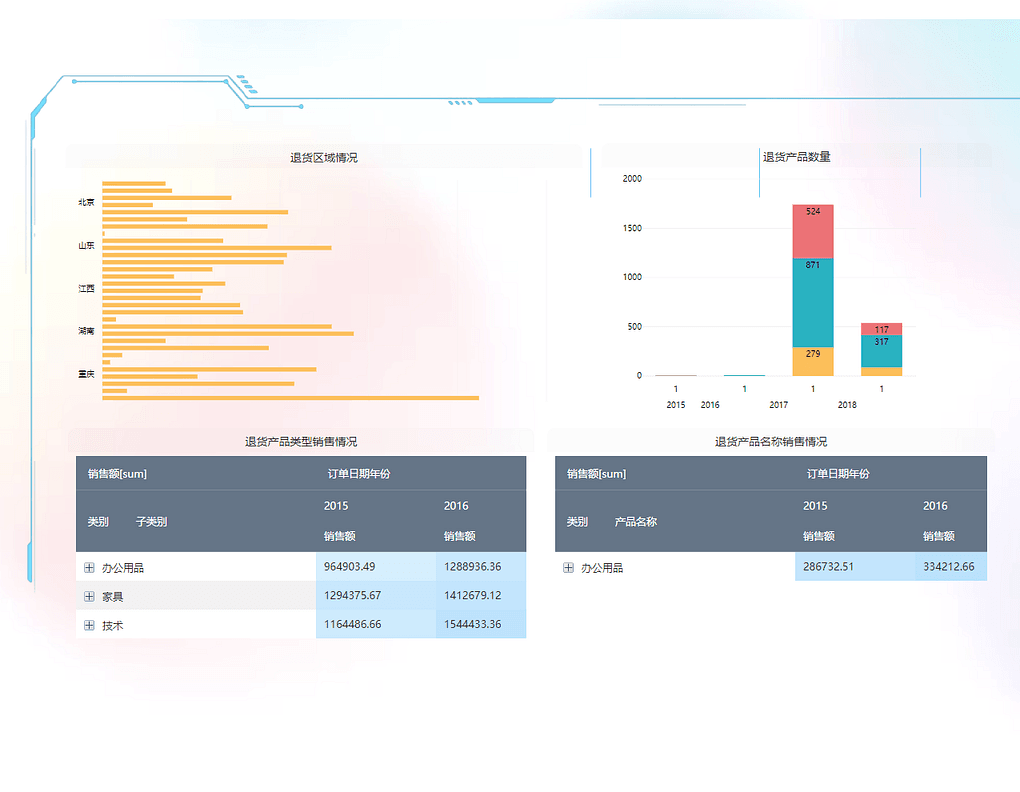 DataFocus从入门到精通
图180