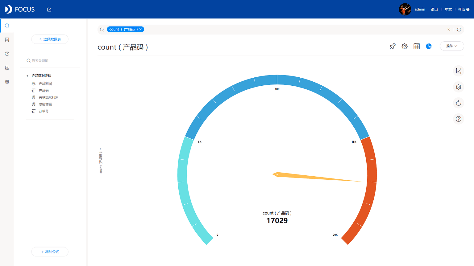 《玩转DataFocus数据分析》图4-1-3