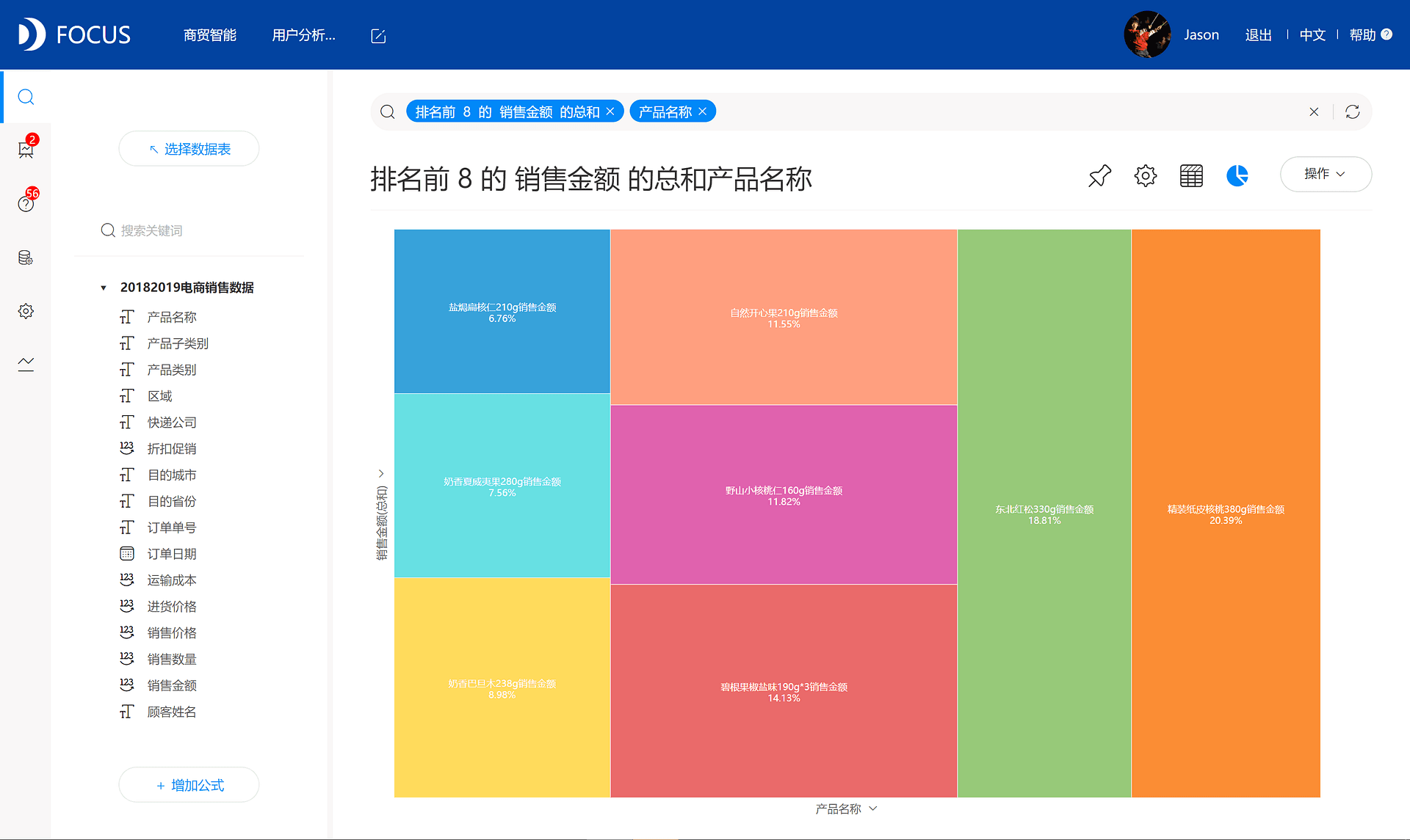 DataFocus从入门到精通
图56