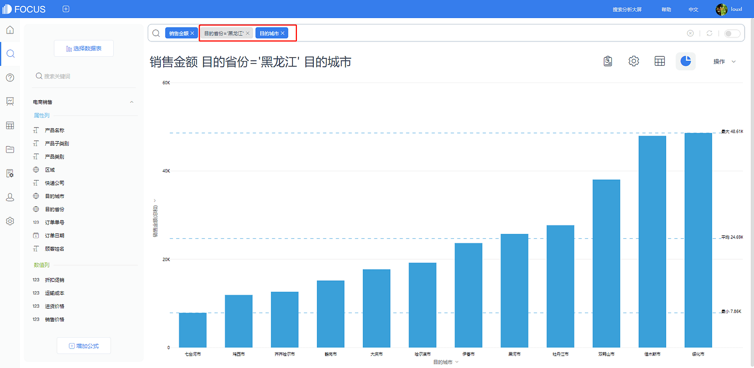 图3-4-86
在数值表中进行数据钻取