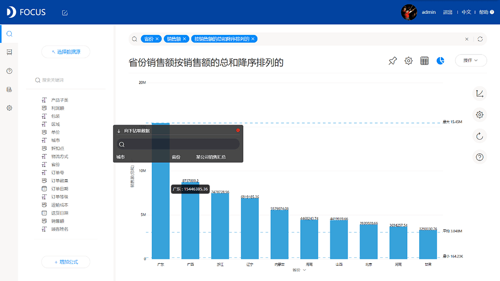 《DataFocus商业分析指南》 图3-6
钻取省份数据