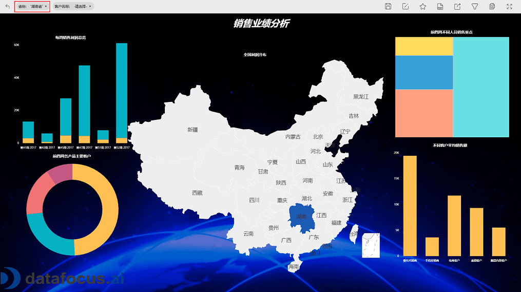 《DataFocus
和数据对话》图13-3-2