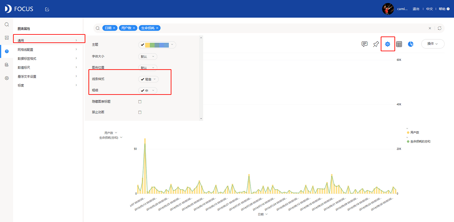 《DataFocus商业分析指南》
图206