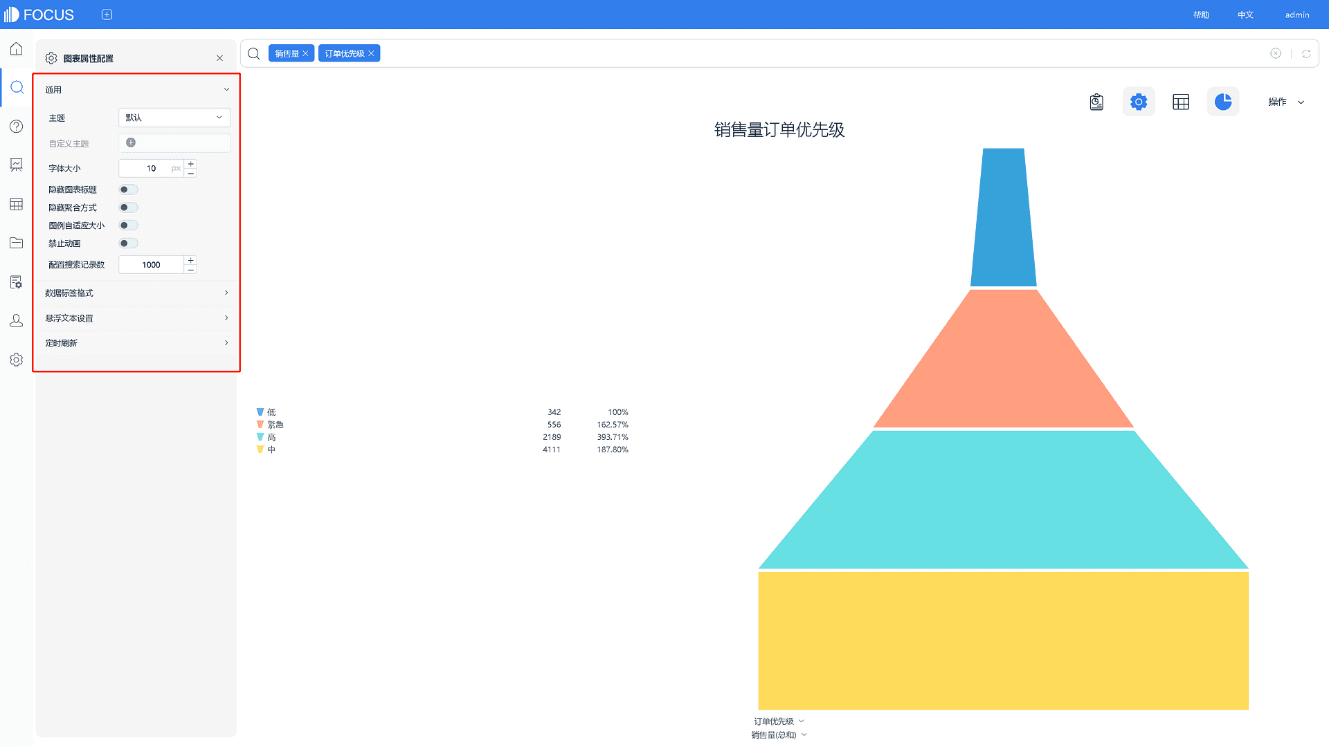 《产品手册 V5.0.2》
漏斗图-配置