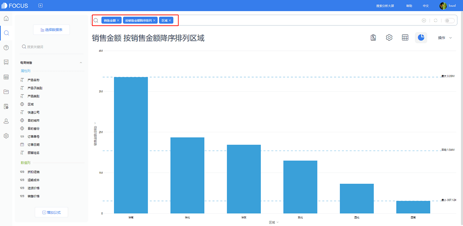 图3-5-1
搜索框输入排序方式