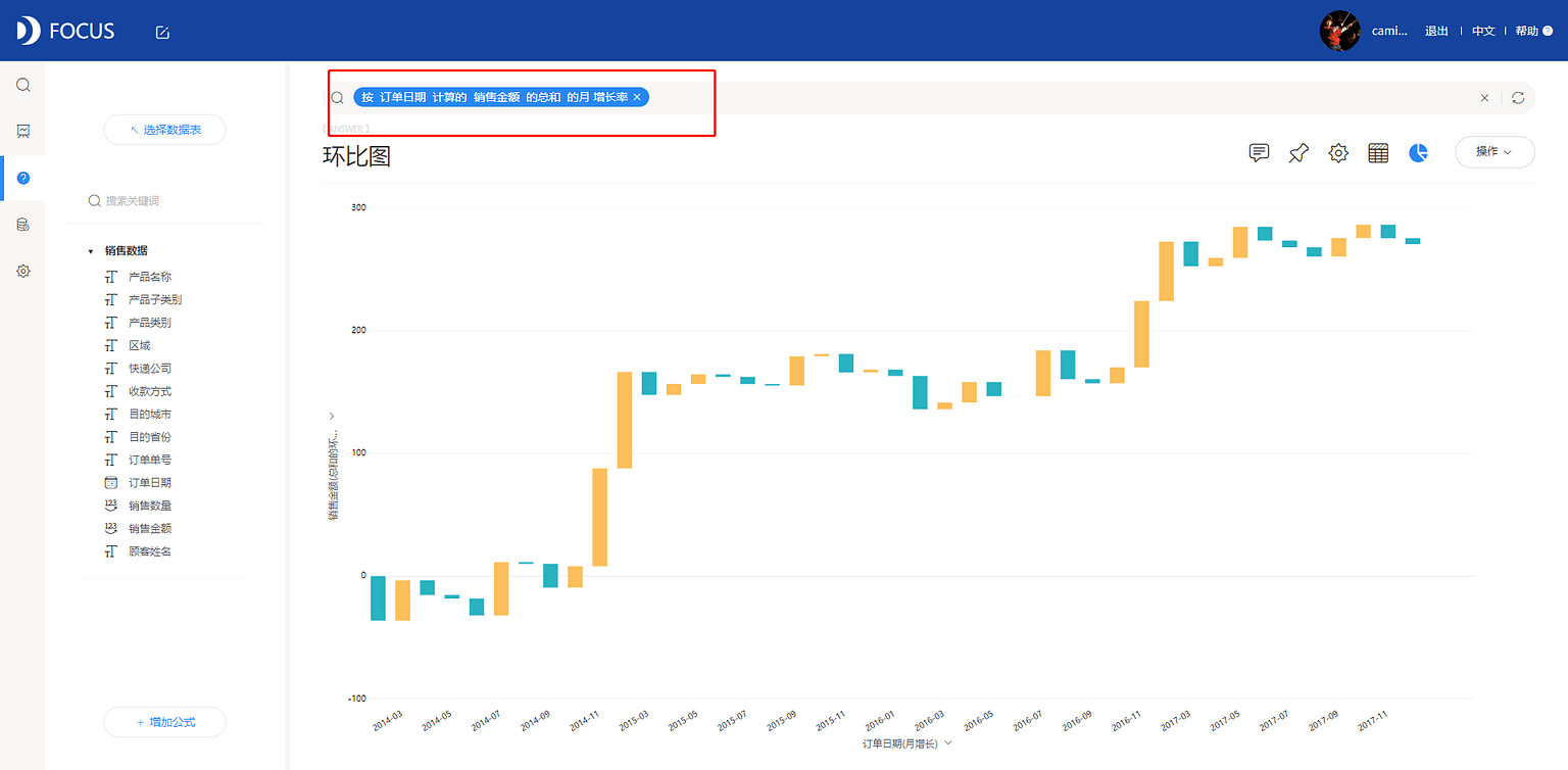 第七章统计分析| DataFocus 文档