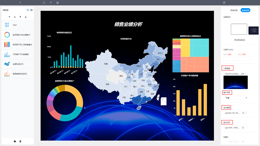 《DataFocus
和数据对话》图13-1-4