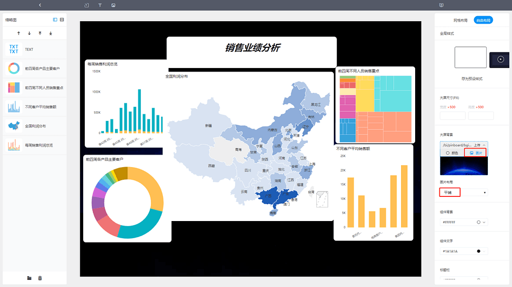 《DataFocus
和数据对话》图13-1-3