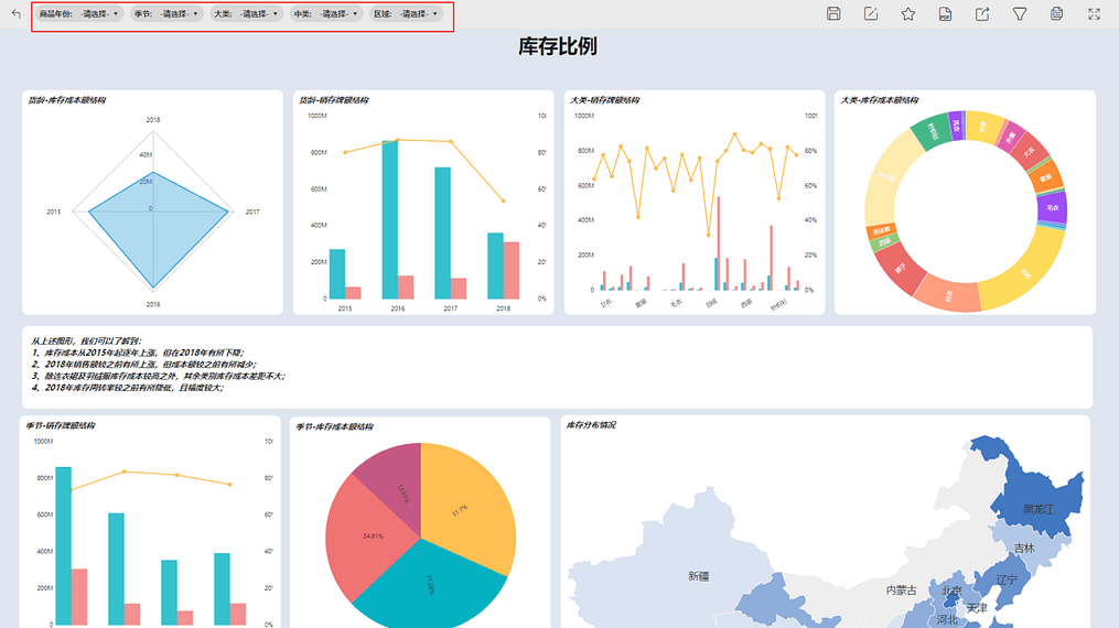 《DataFocus
和数据对话》图11-3-3