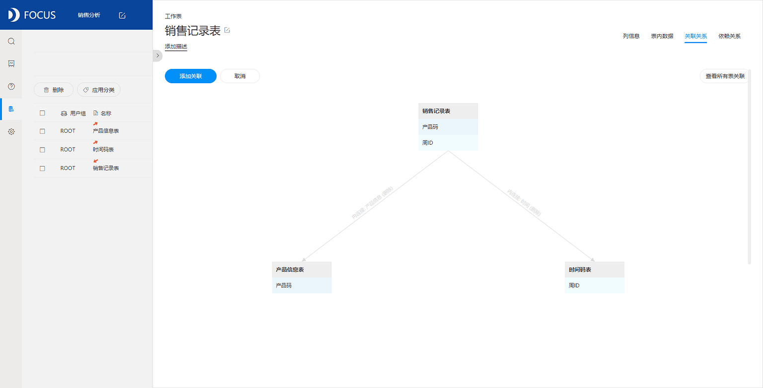 《DataFocus数据分析高手之路全书》