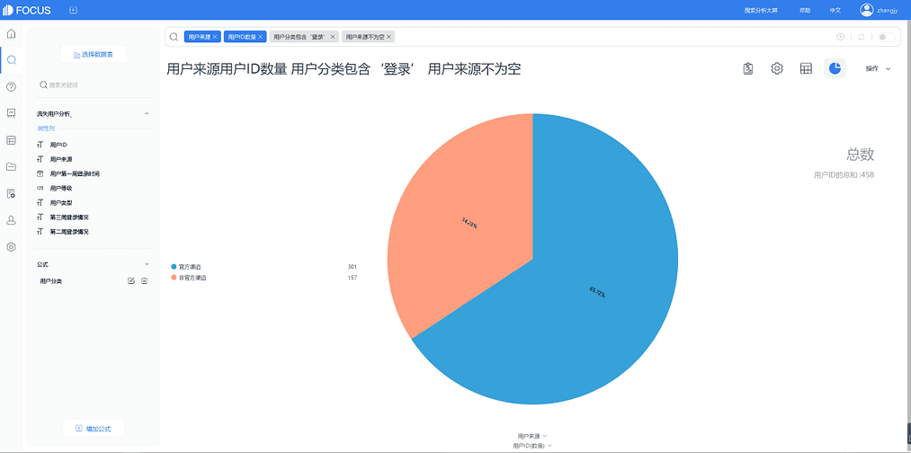 《游戏数据分析实践》图表11.4
关键词精确查看