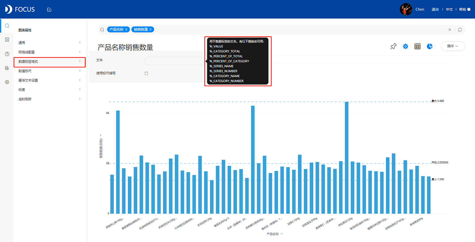 《玩转DataFocus数据分析》图6-4-9
数值标尺