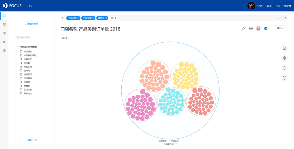 《DataFocus商业分析指南》 图240`