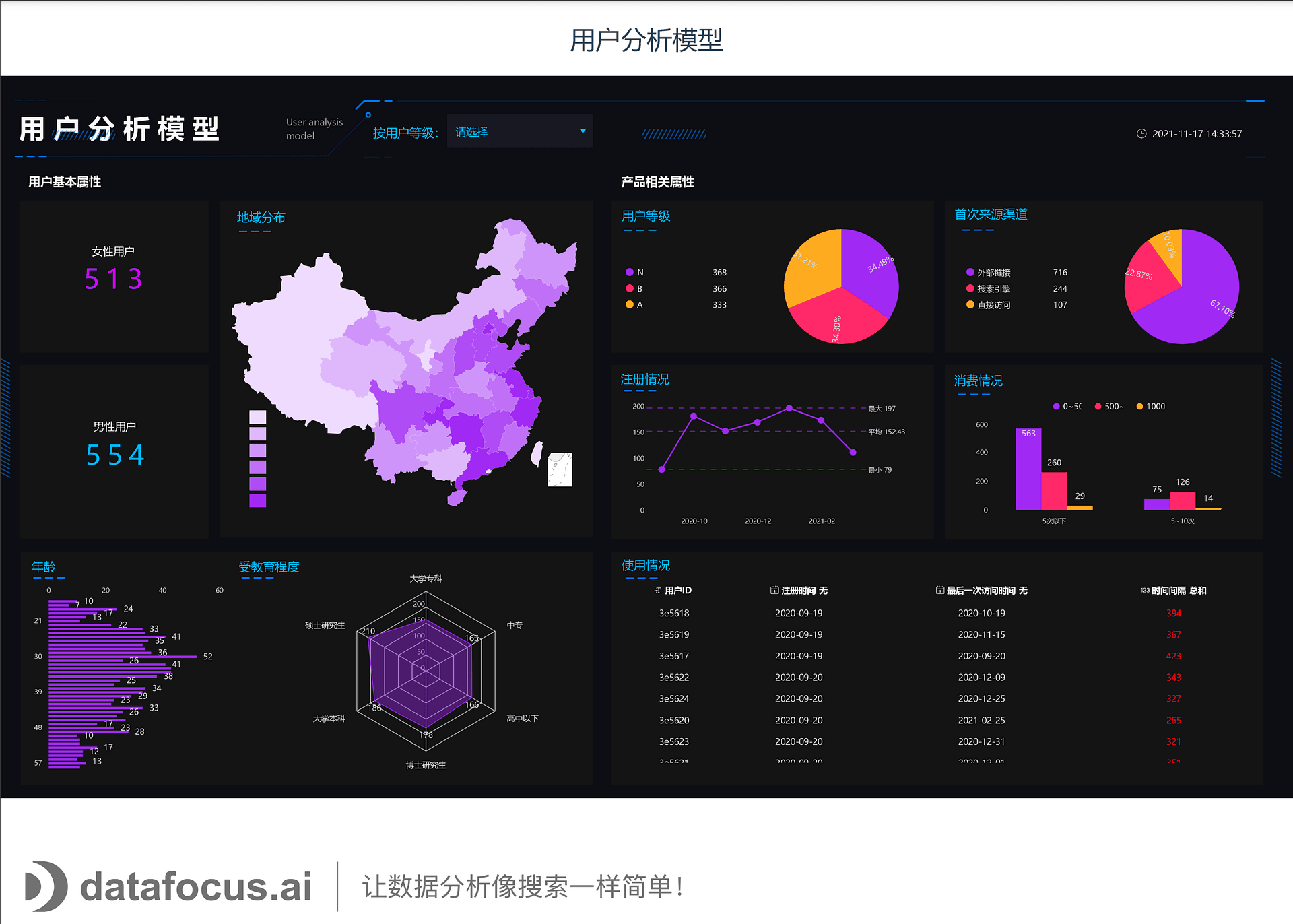 《产品手册
V5.0.2》