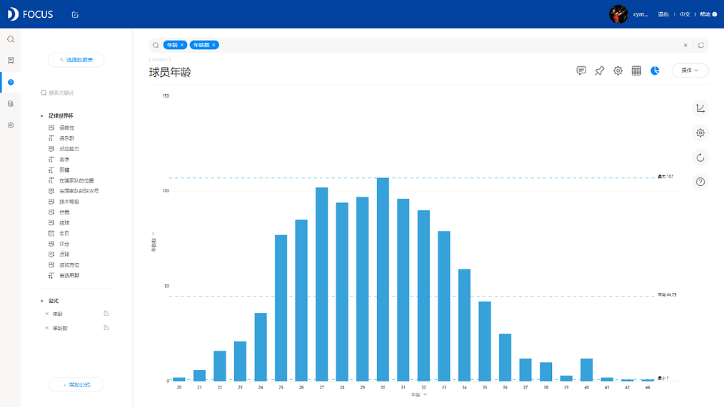 《DataFocus 和数据对话》图6-1-2
正态数据“球员年龄”