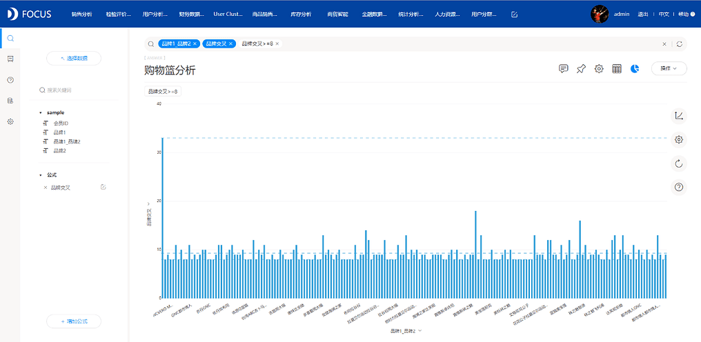 《DataFocus数据分析高手之路全书》