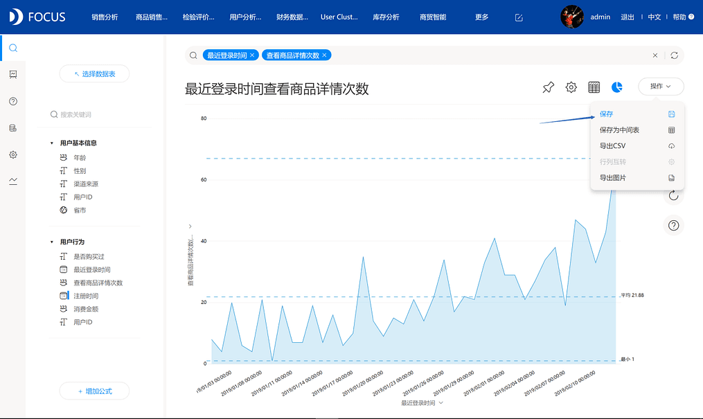 《DataFocus商业分析指南》
图4-1-1