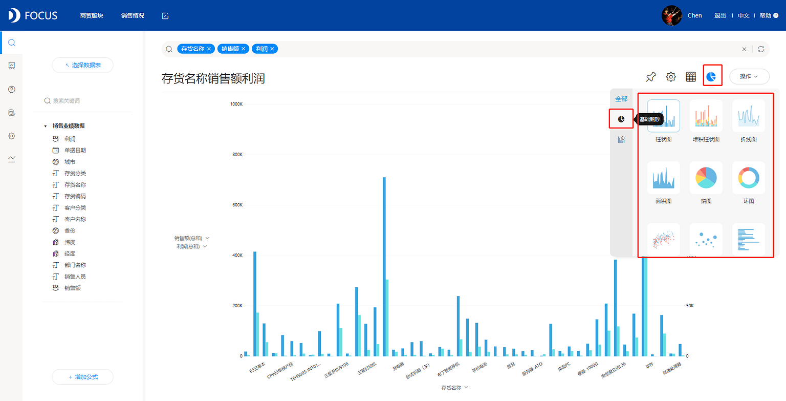 图3-1-1
图形转换