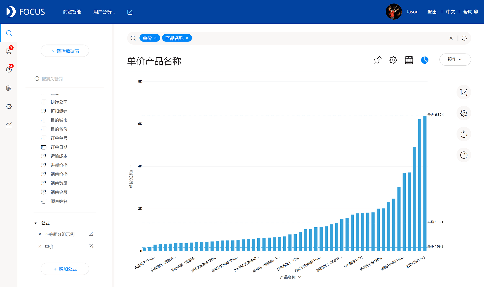 6.3 公式应用