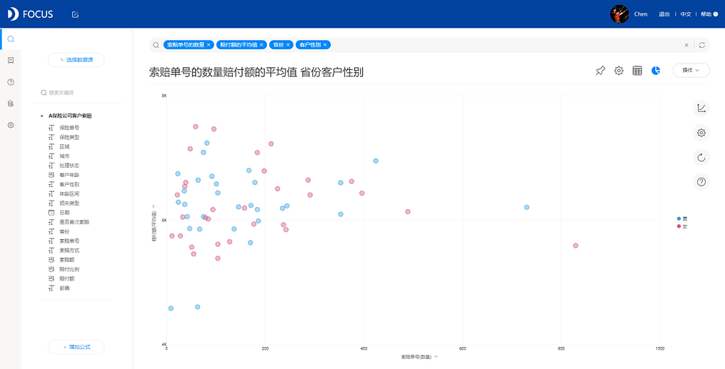 《DataFocus商业分析指南》 图214`