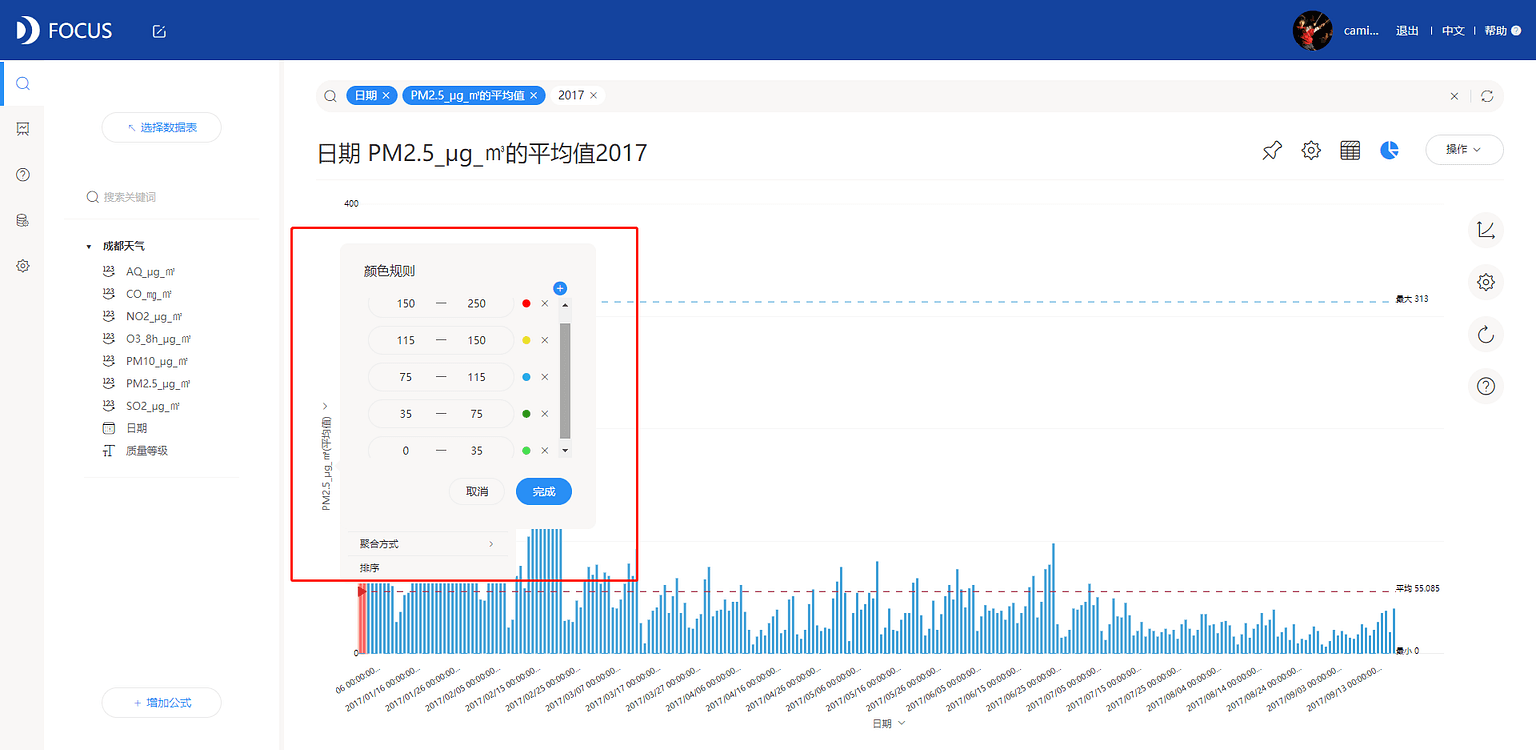 《DataFocus
和数据对话》图7-2-6设置颜色规则