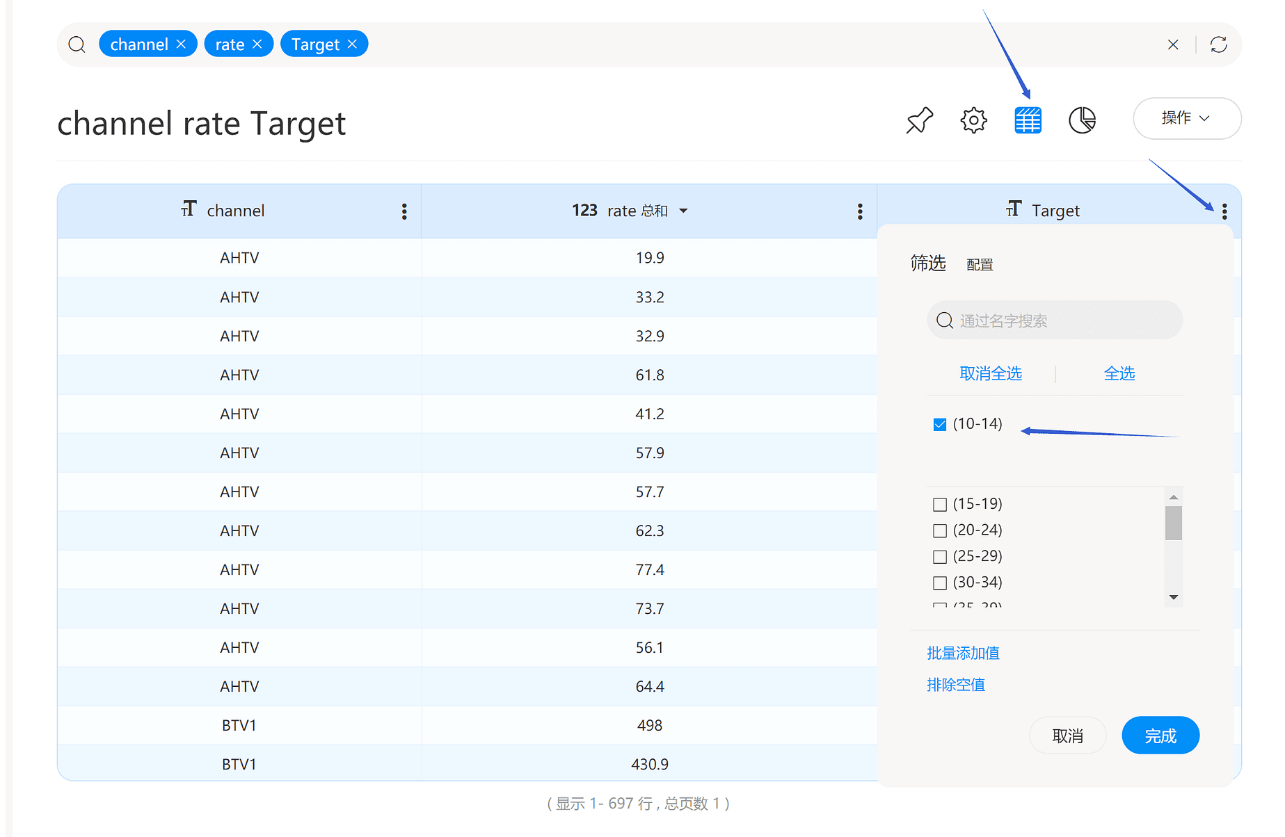 《DataFocus数据分析高手之路全书》