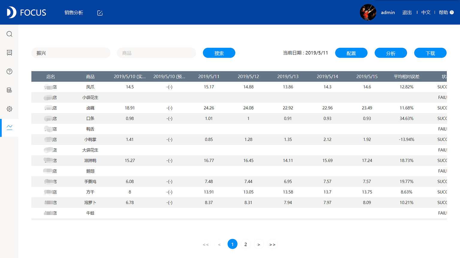 《DataFocus数据分析高手之路全书》