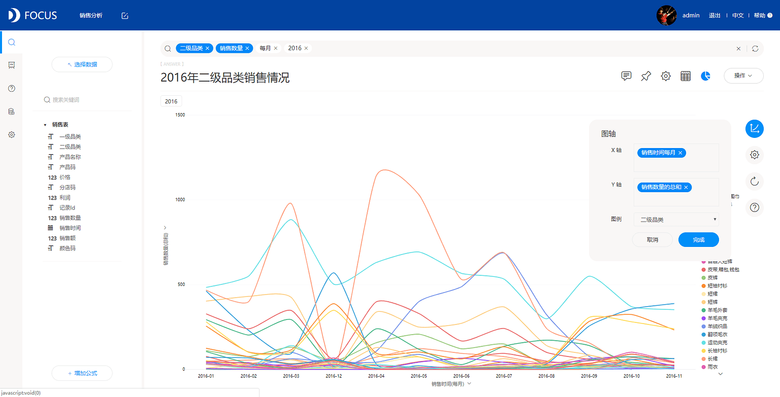 《DataFocus数据分析高手之路全书》